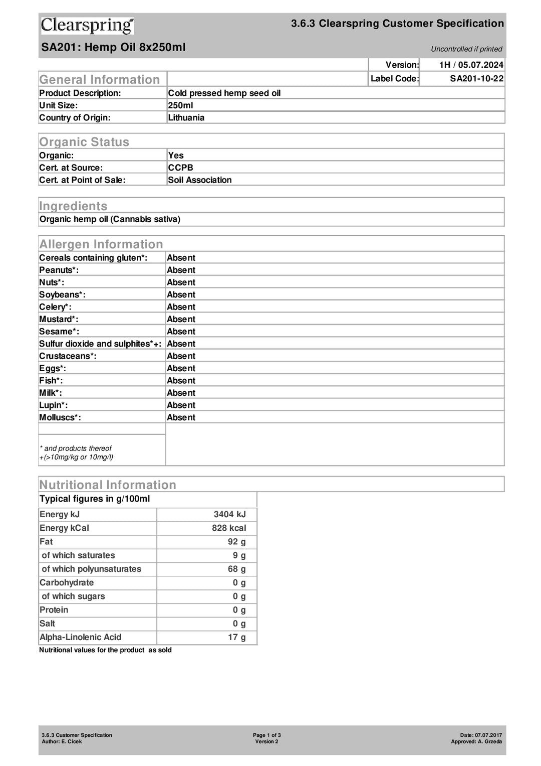 DISTANCE SELLING PDF