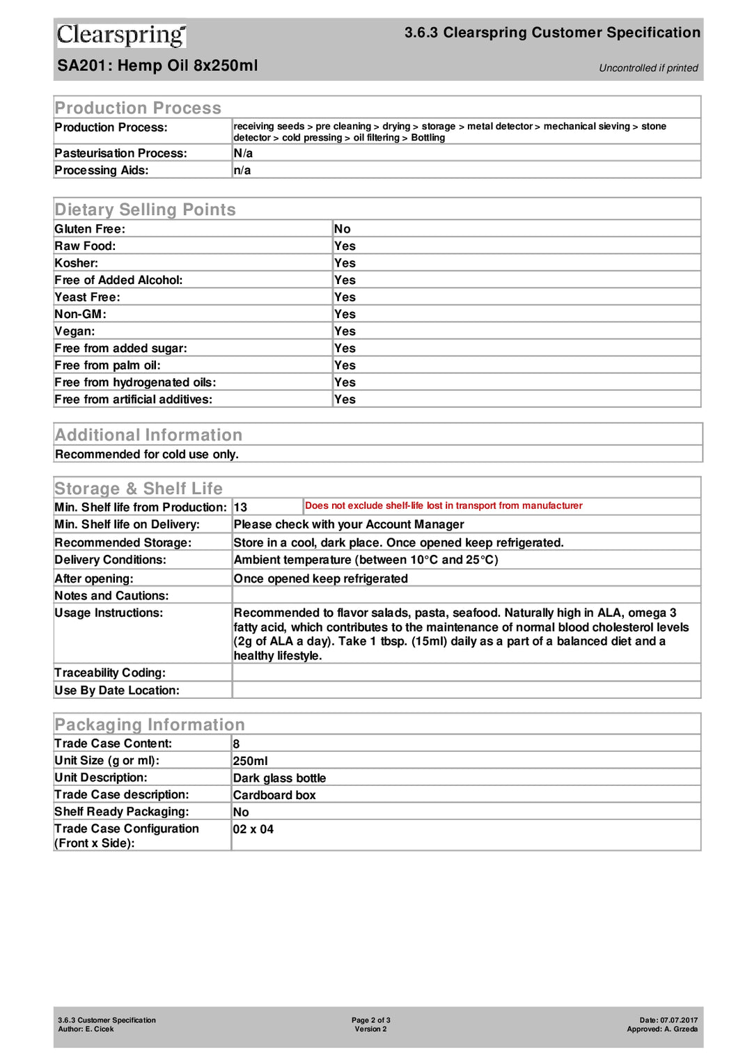 DISTANCE SELLING PDF