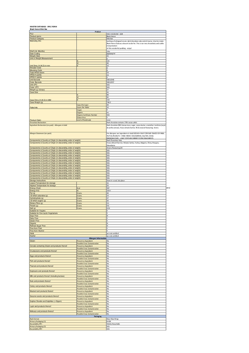 DISTANCE SELLING PDF