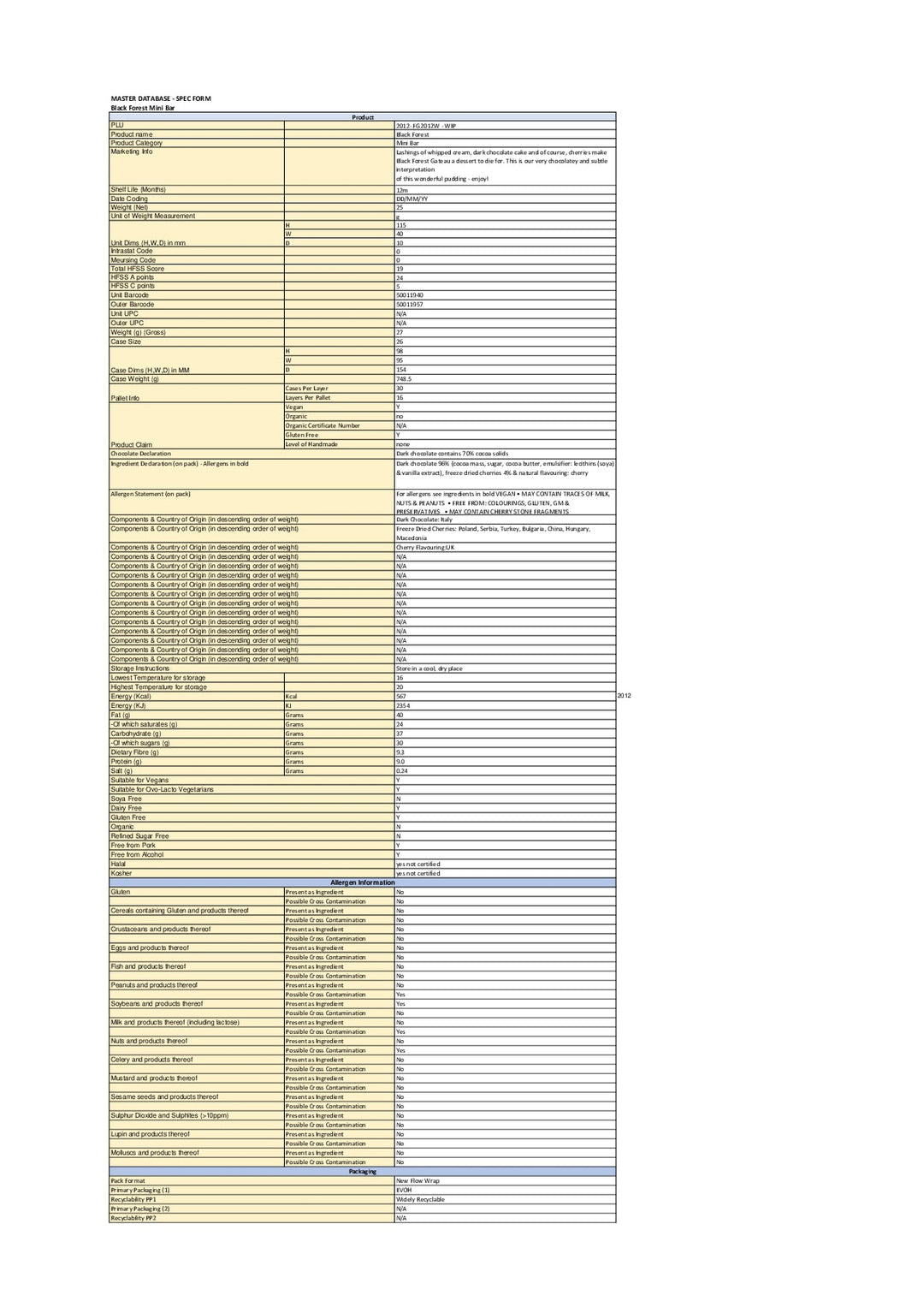 DISTANCE SELLING PDF