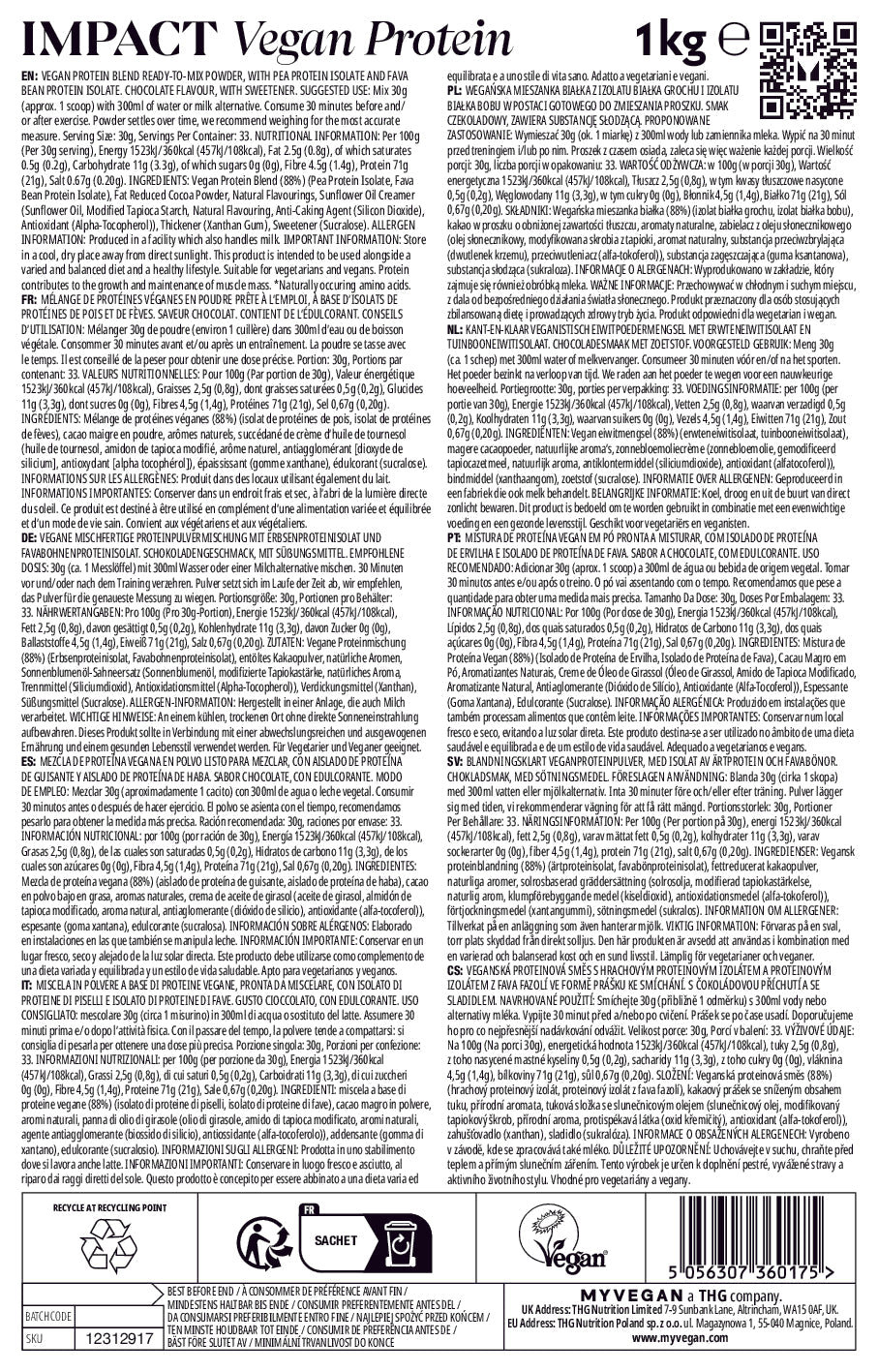 DISTANCE SELLING PDF
