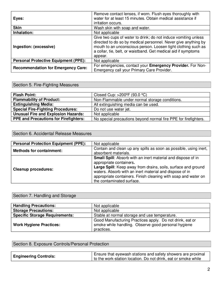 DISTANCE SELLING PDF