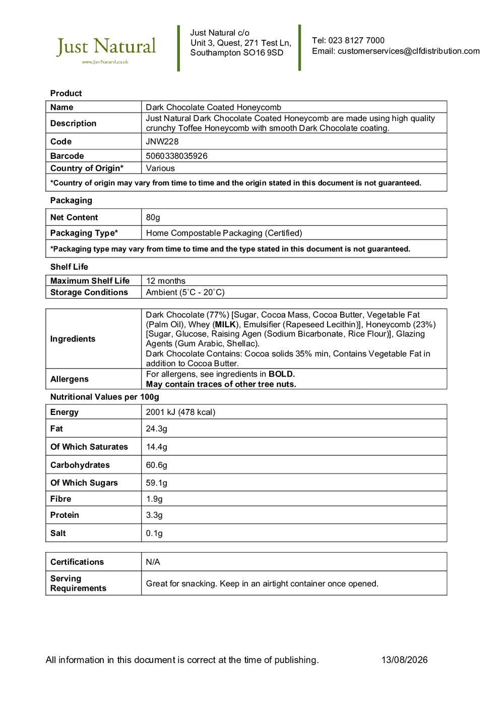 DISTANCE SELLING PDF