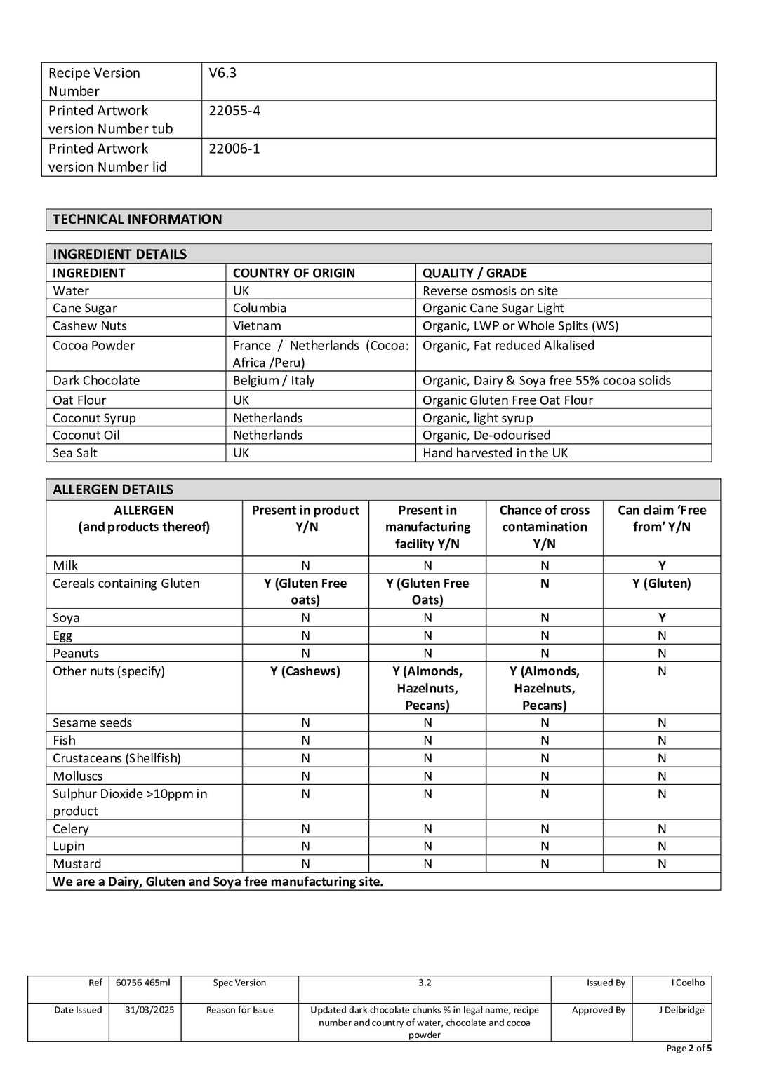 DISTANCE SELLING PDF