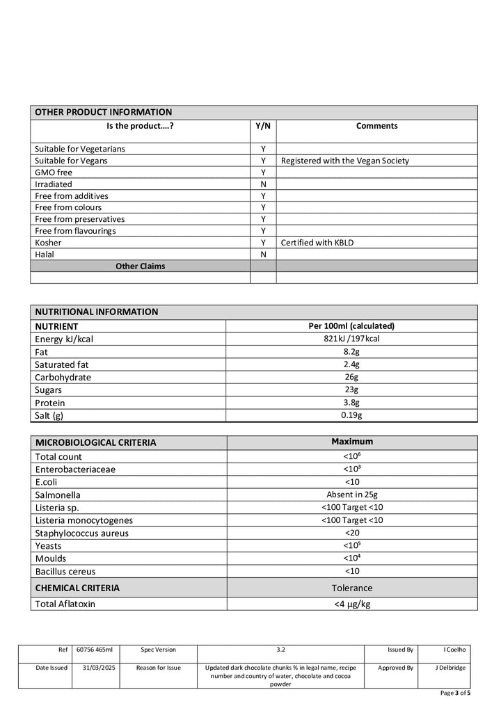 DISTANCE SELLING PDF
