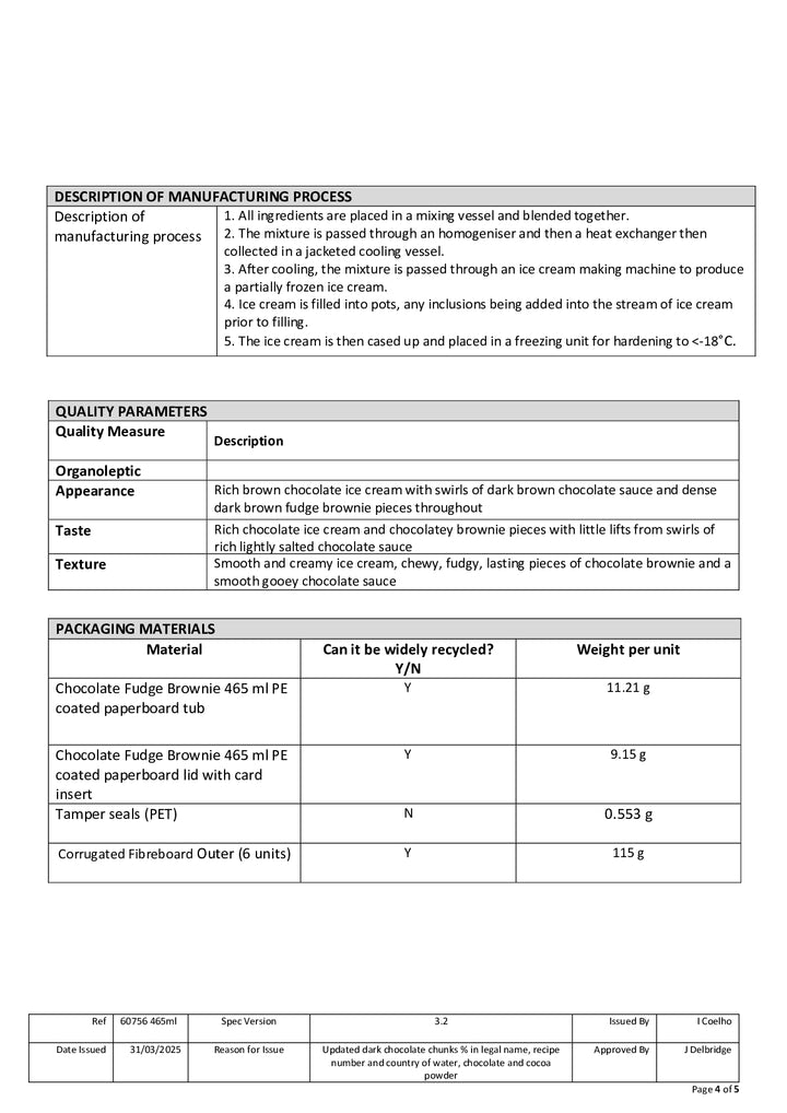 DISTANCE SELLING PDF