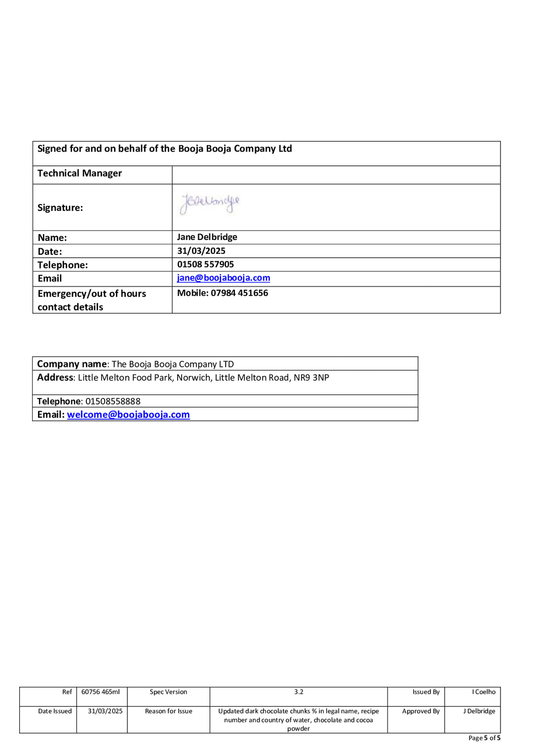 DISTANCE SELLING PDF