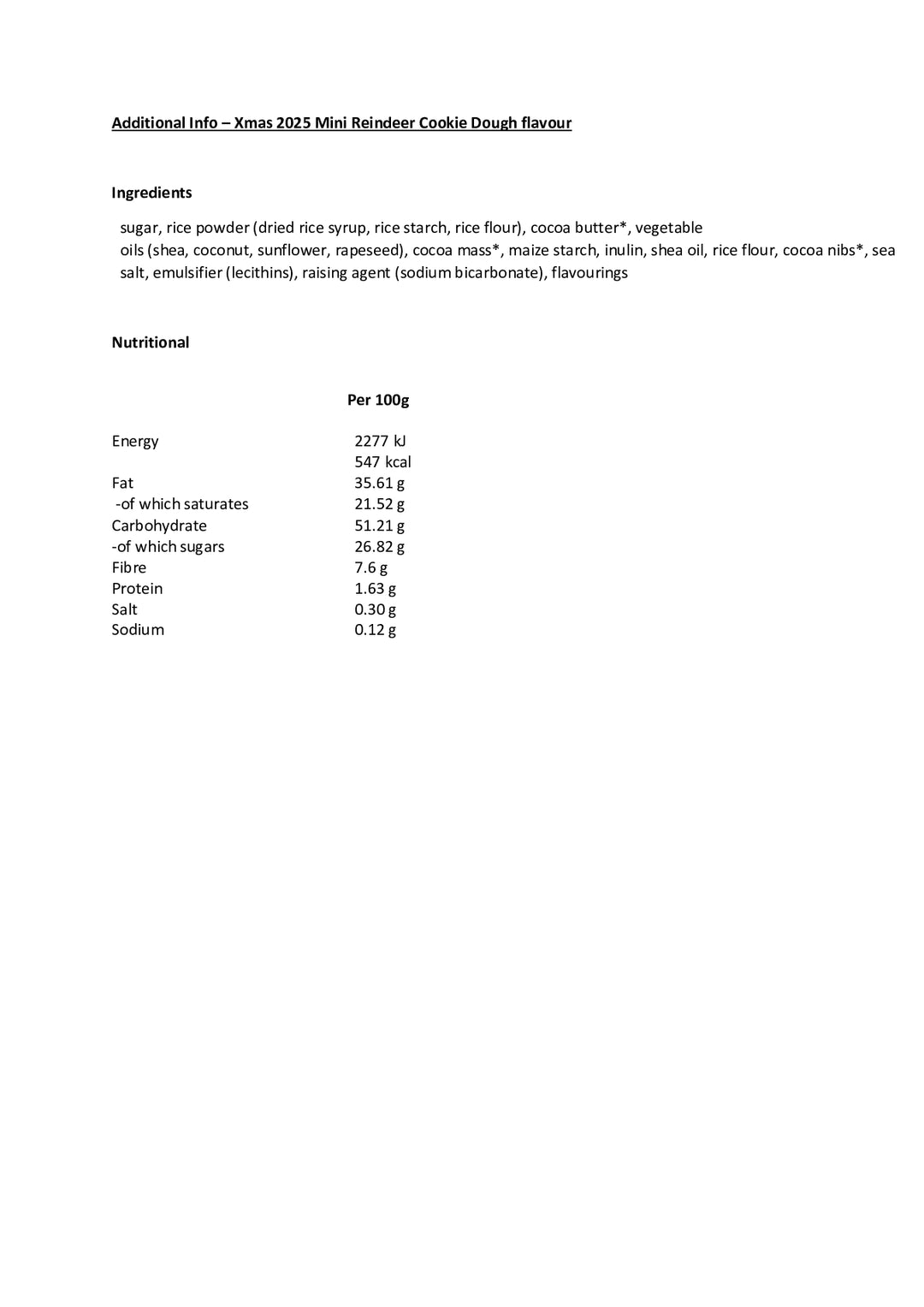 DISTANCE SELLING PDF