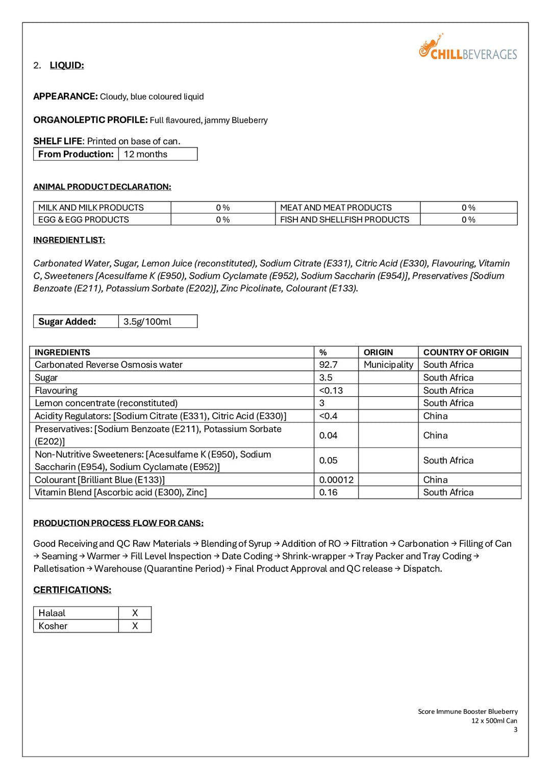 DISTANCE SELLING PDF