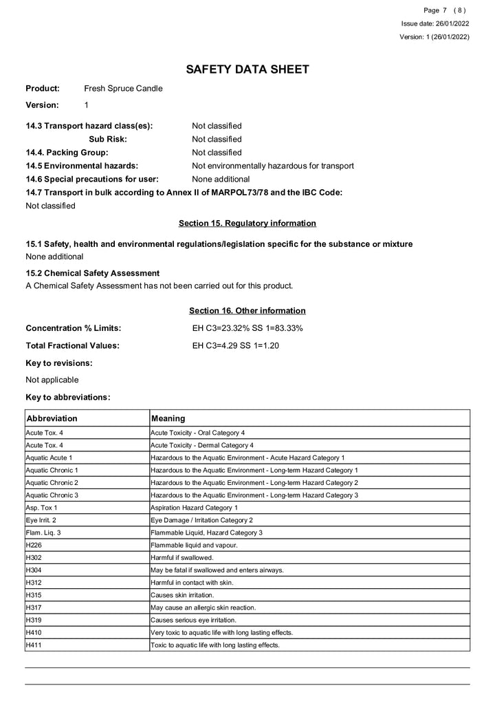 DISTANCE SELLING PDF