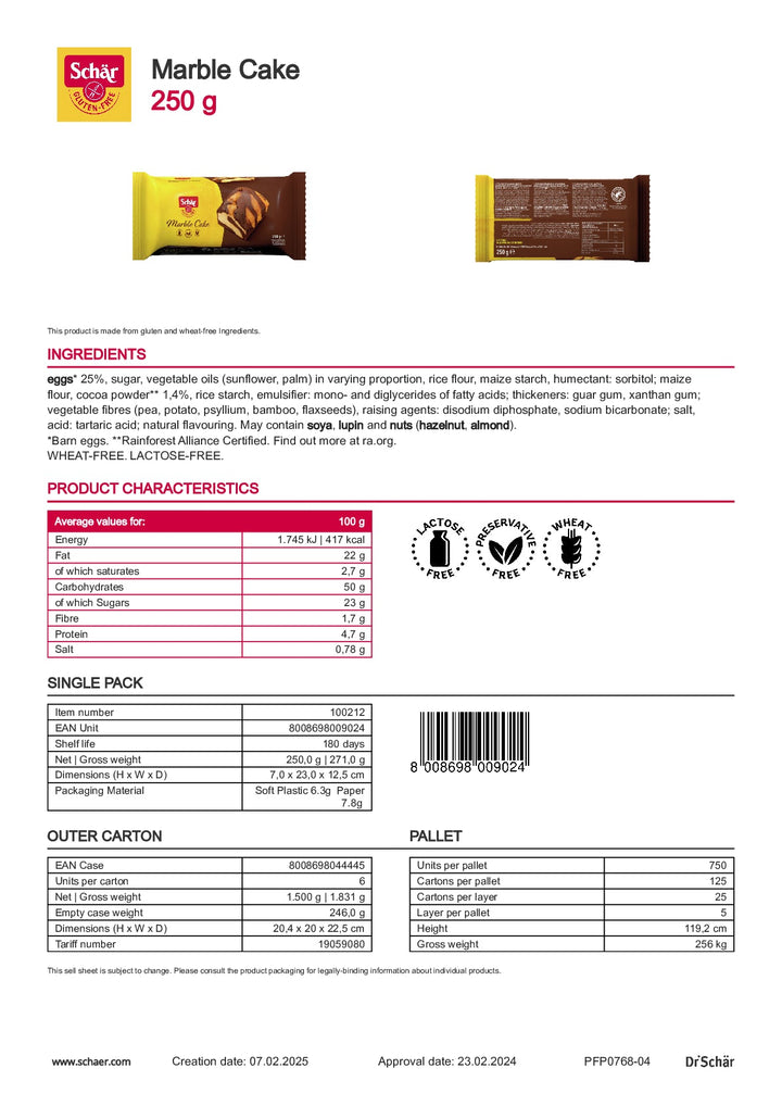 DISTANCE SELLING PDF