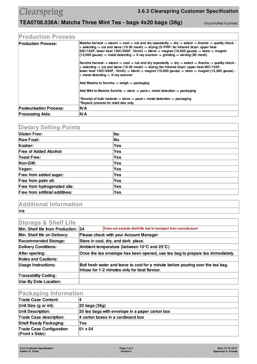 DISTANCE SELLING PDF