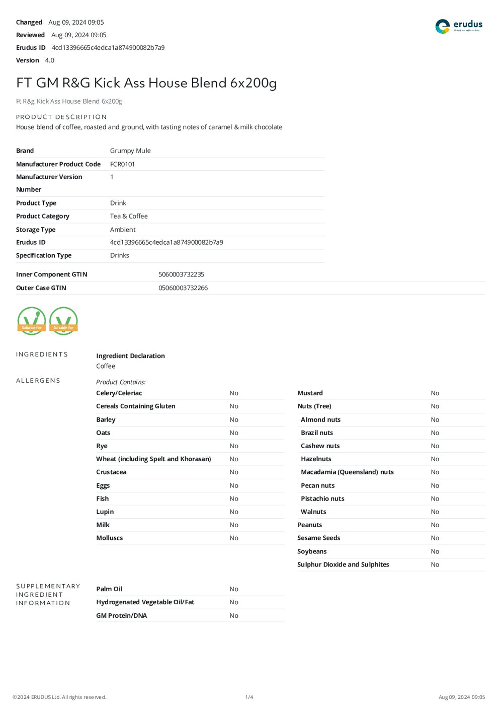 DISTANCE SELLING PDF