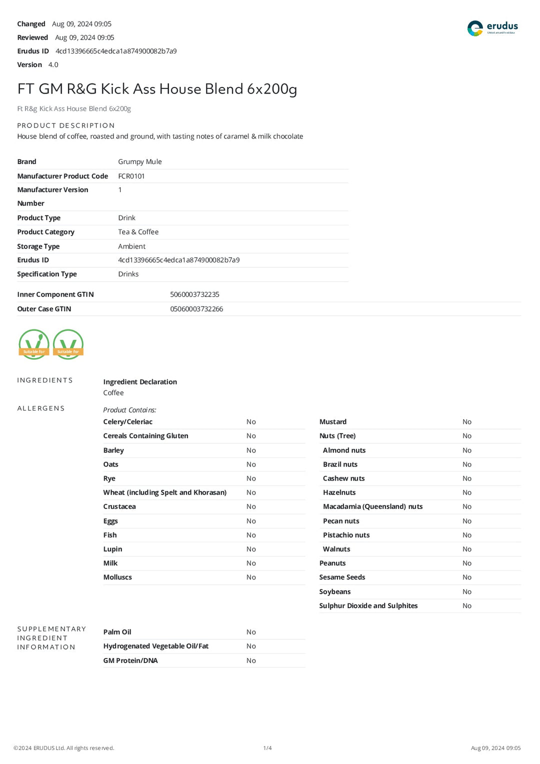 DISTANCE SELLING PDF