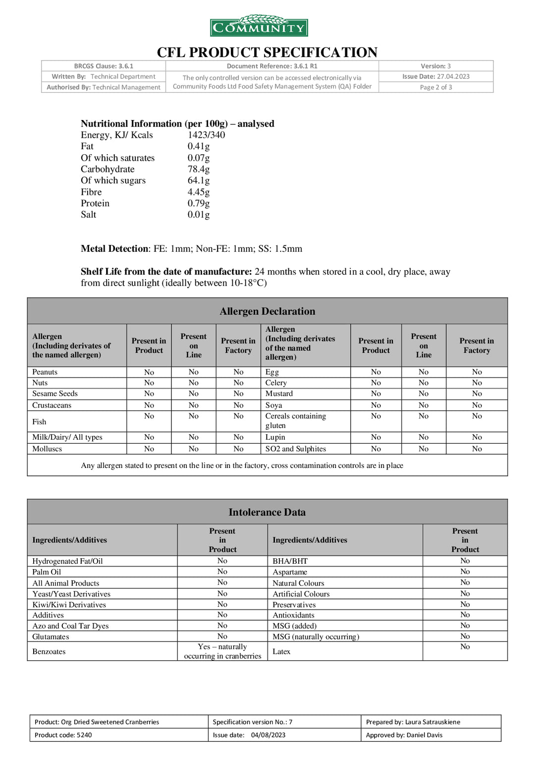 DISTANCE SELLING PDF