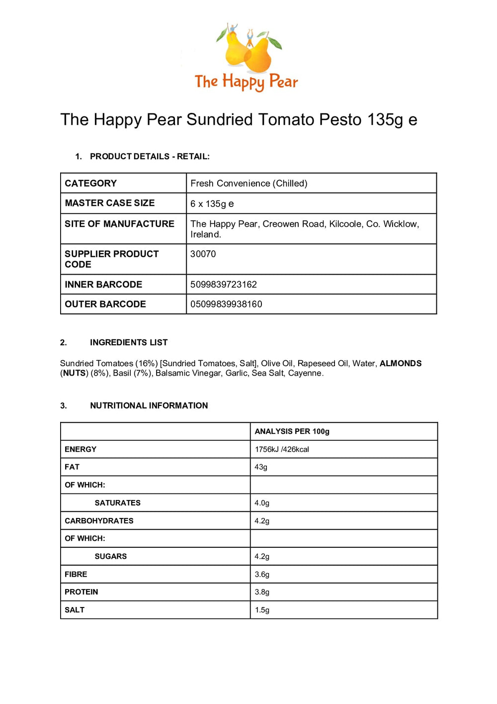 DISTANCE SELLING PDF