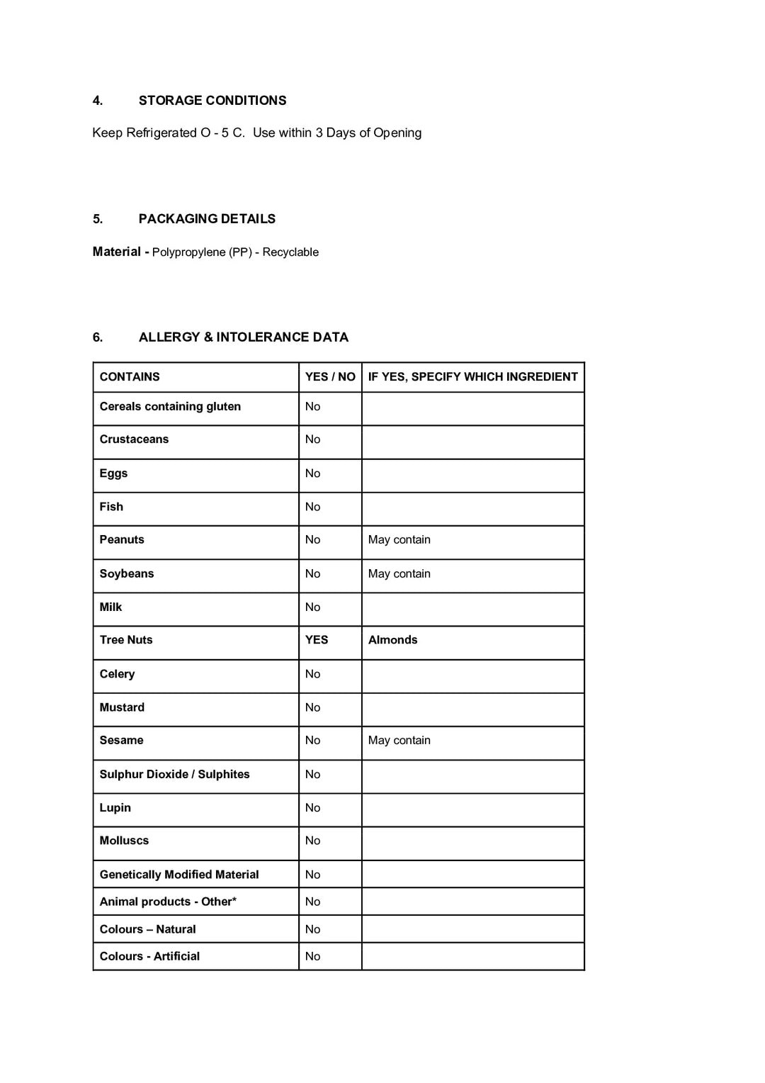 DISTANCE SELLING PDF