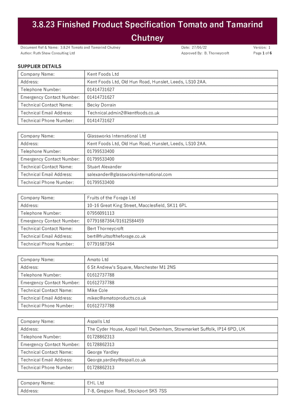 DISTANCE SELLING PDF