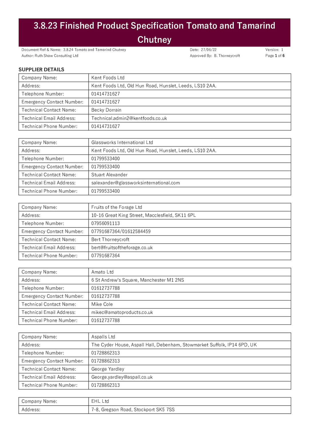 DISTANCE SELLING PDF