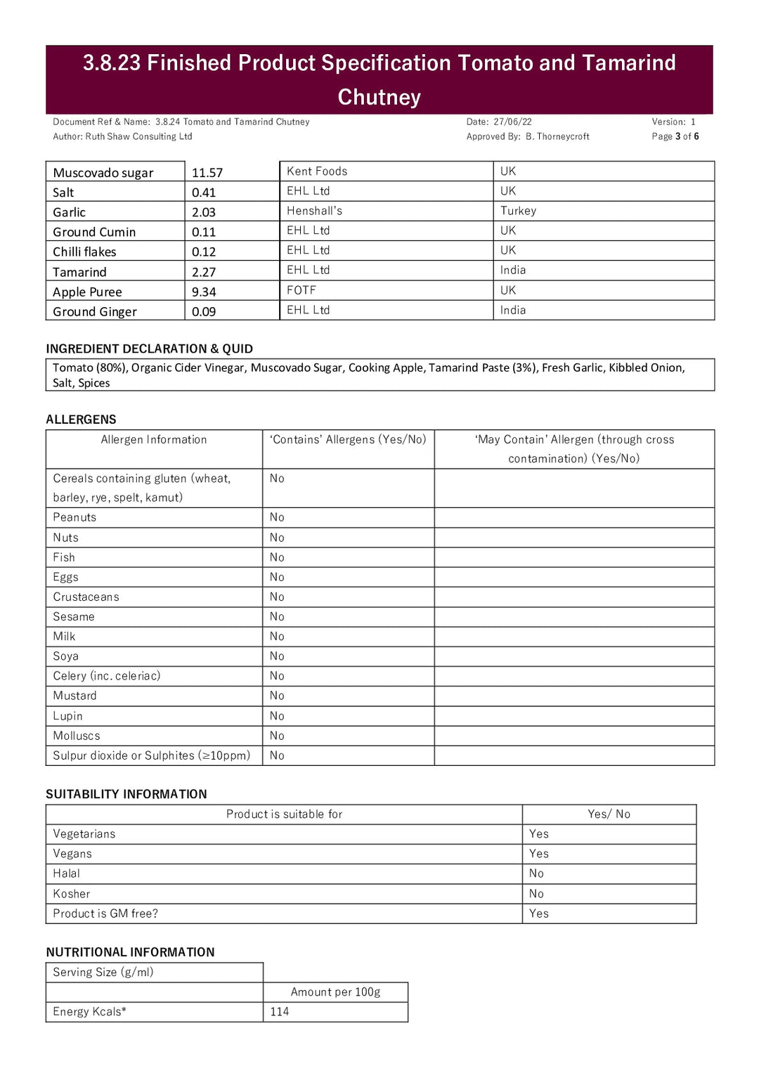 DISTANCE SELLING PDF