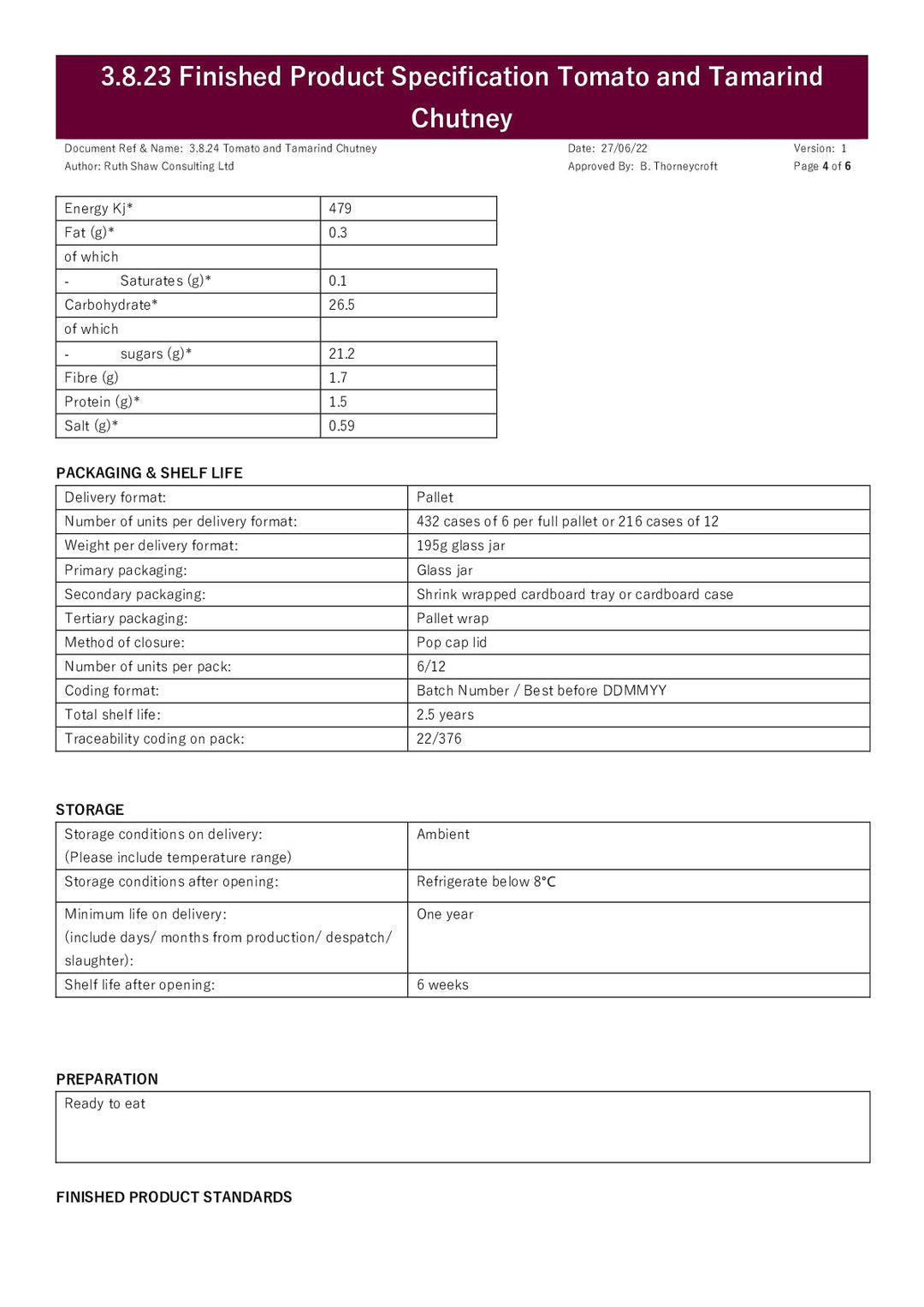 DISTANCE SELLING PDF
