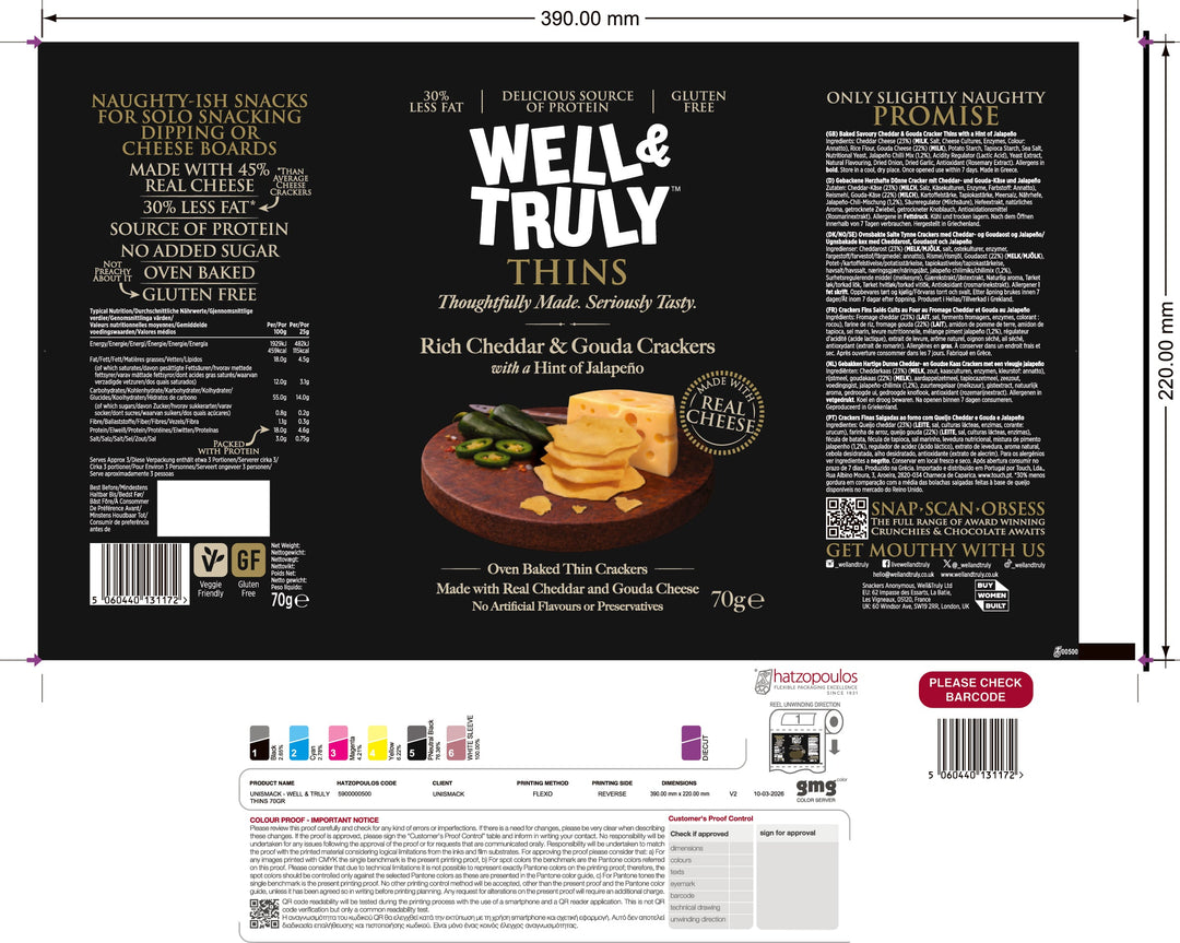 DISTANCE SELLING PDF