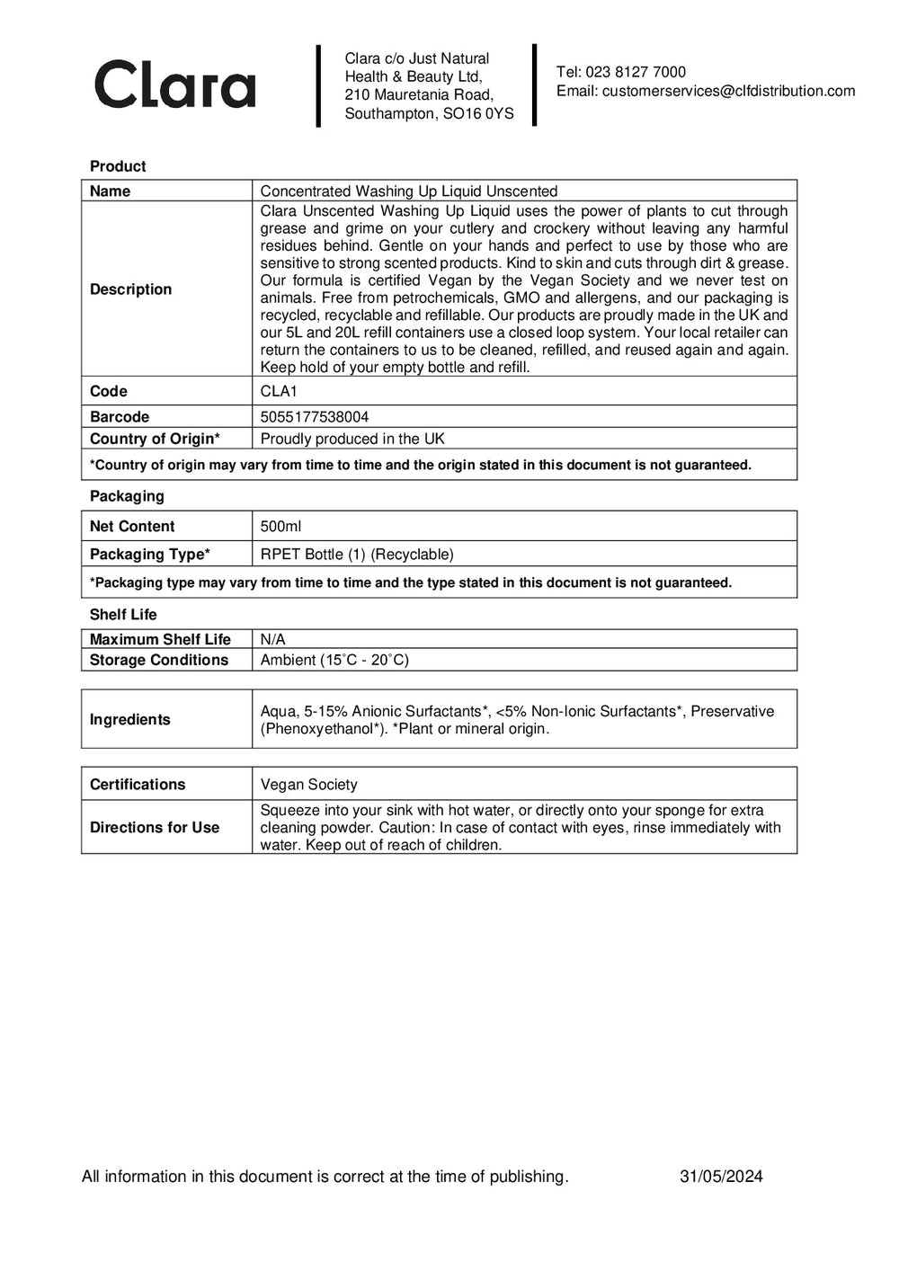 DISTANCE SELLING PDF
