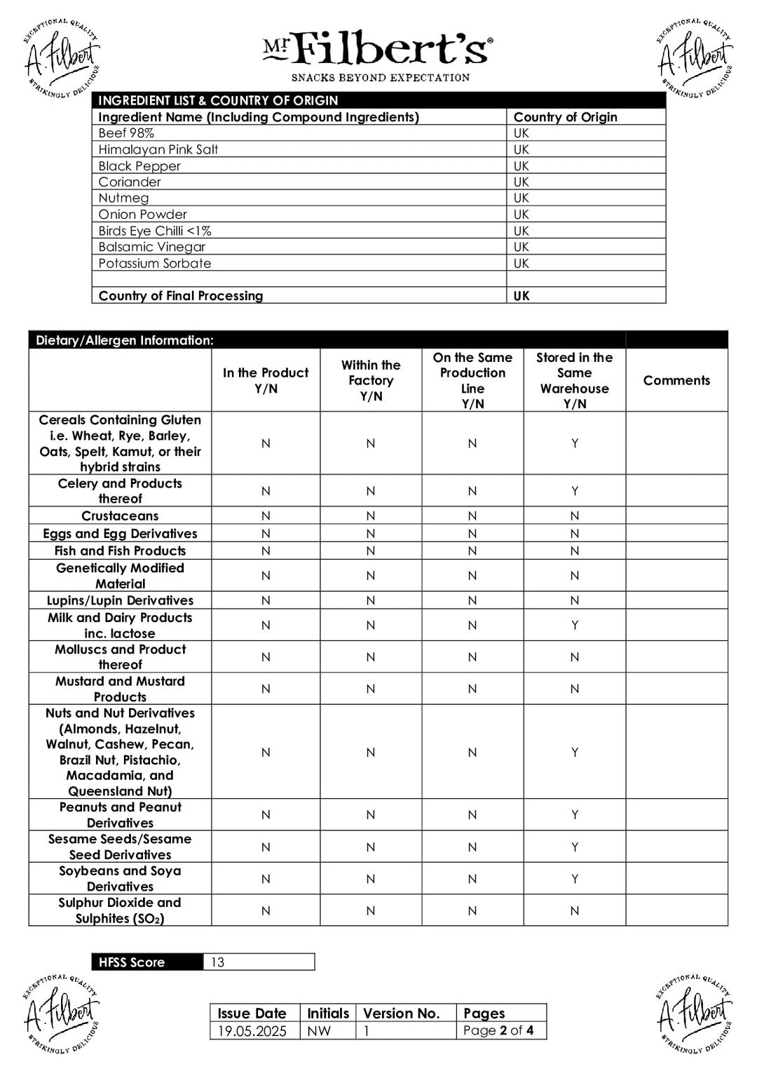 DISTANCE SELLING PDF