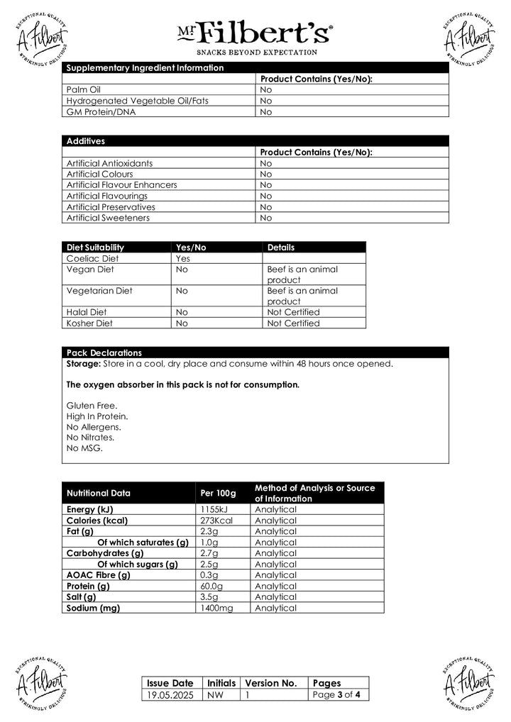 DISTANCE SELLING PDF