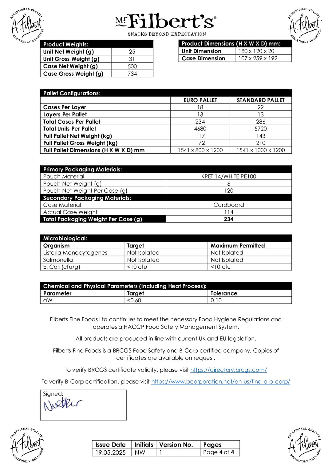 DISTANCE SELLING PDF