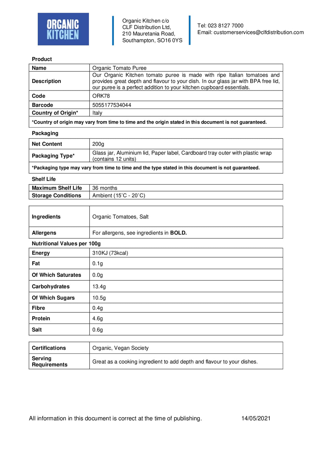 DISTANCE SELLING PDF