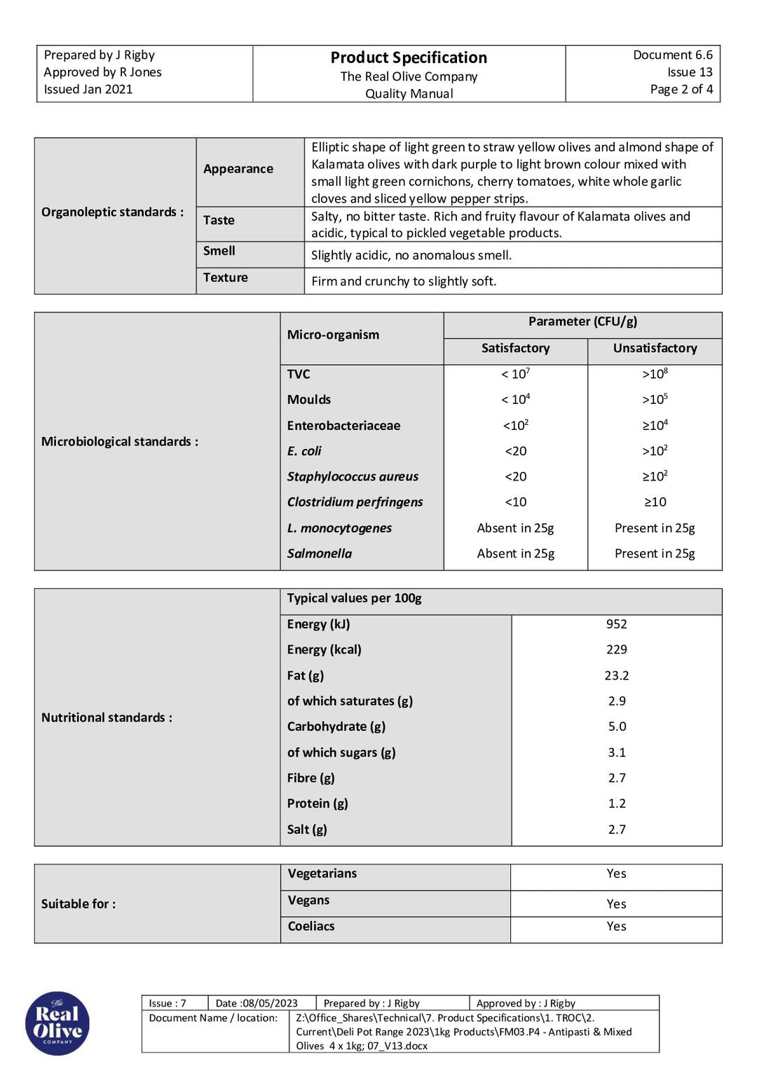 DISTANCE SELLING PDF