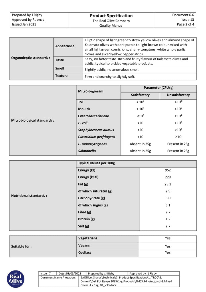 DISTANCE SELLING PDF