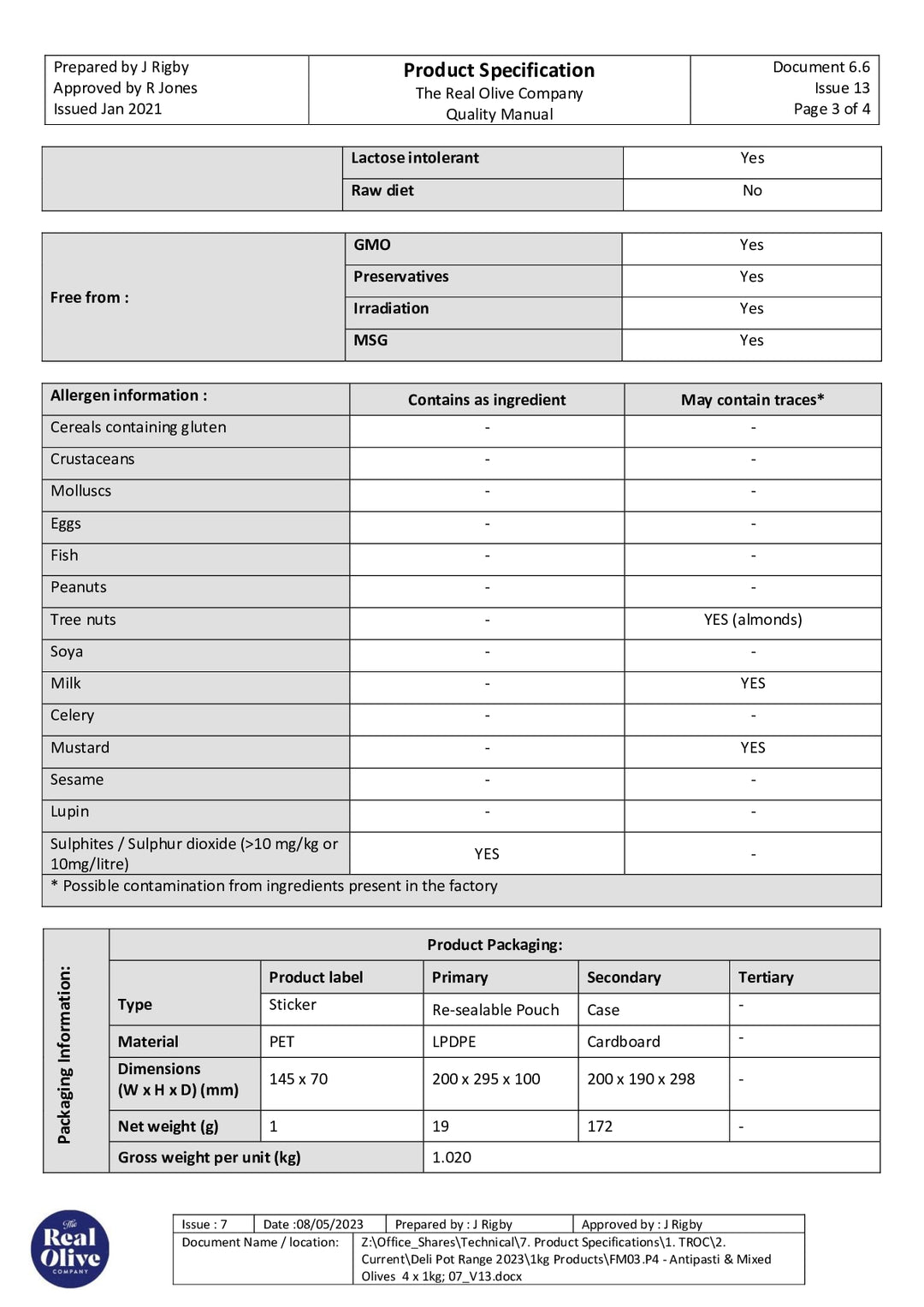 DISTANCE SELLING PDF