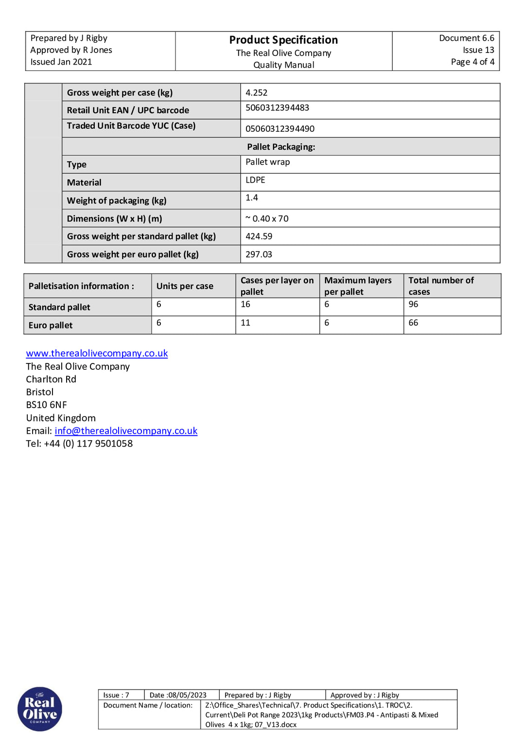 DISTANCE SELLING PDF