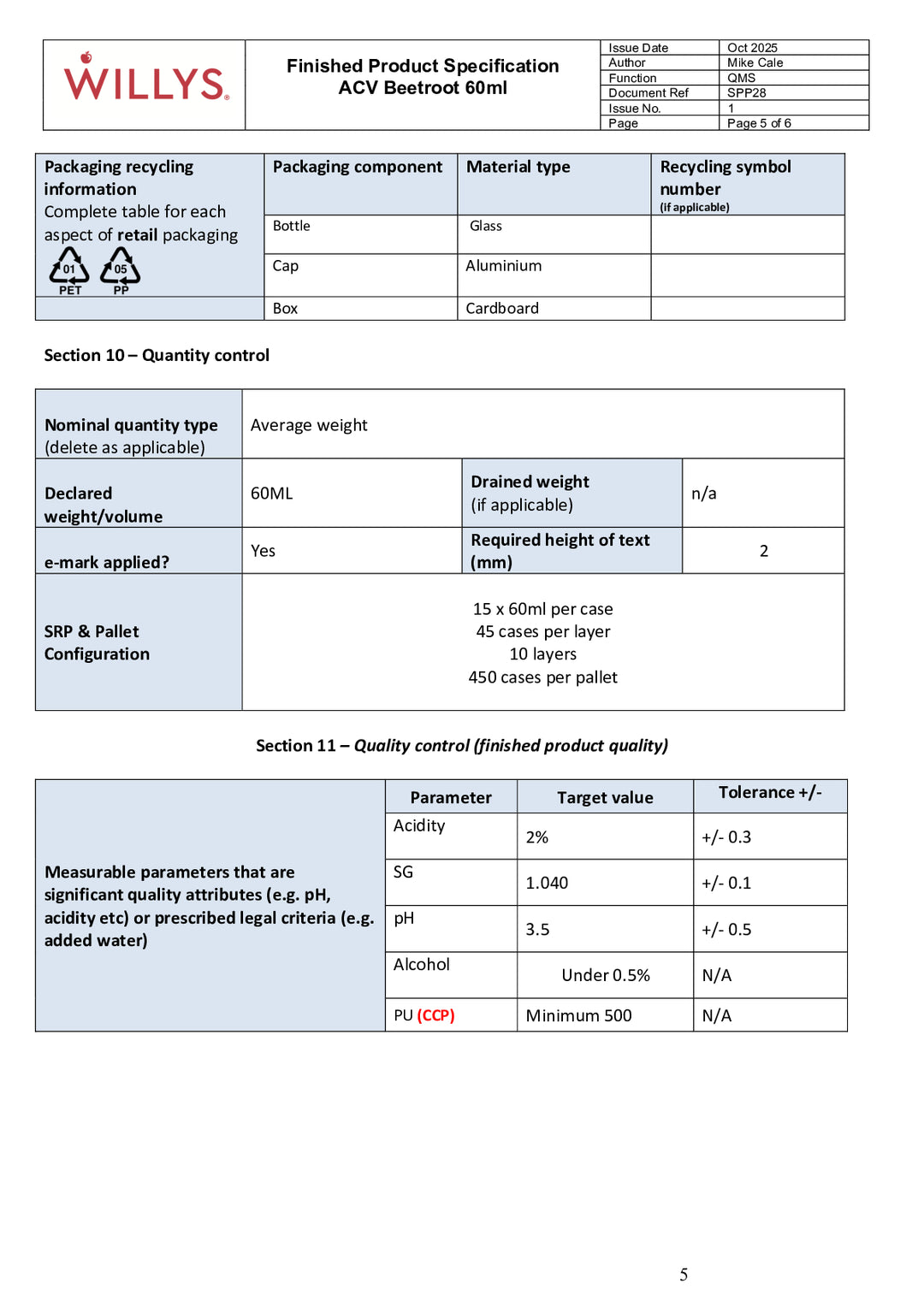 DISTANCE SELLING PDF