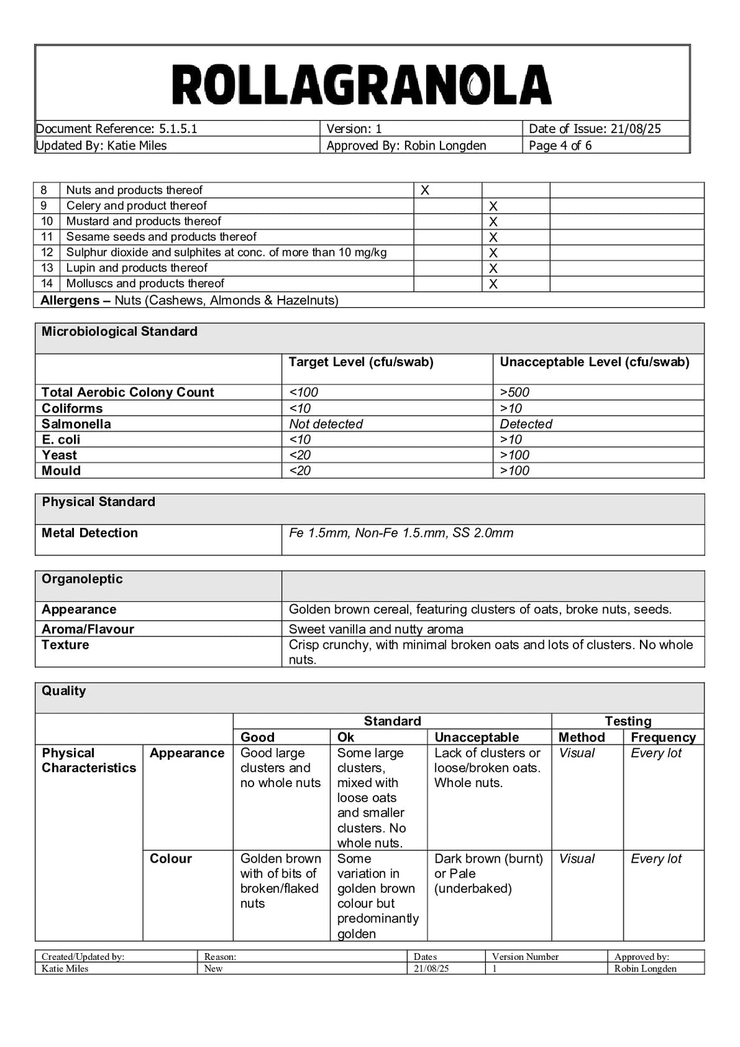 DISTANCE SELLING PDF