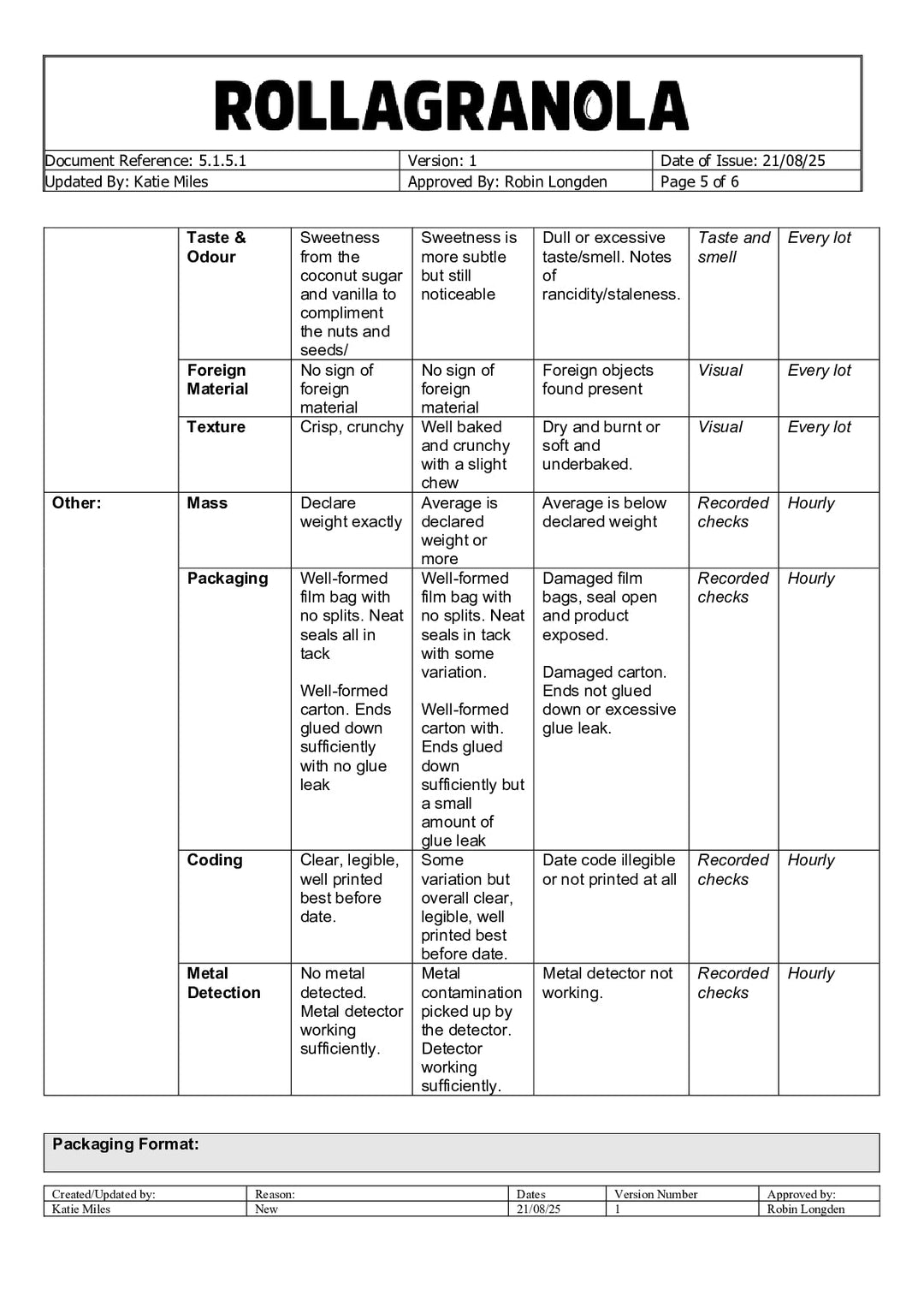 DISTANCE SELLING PDF