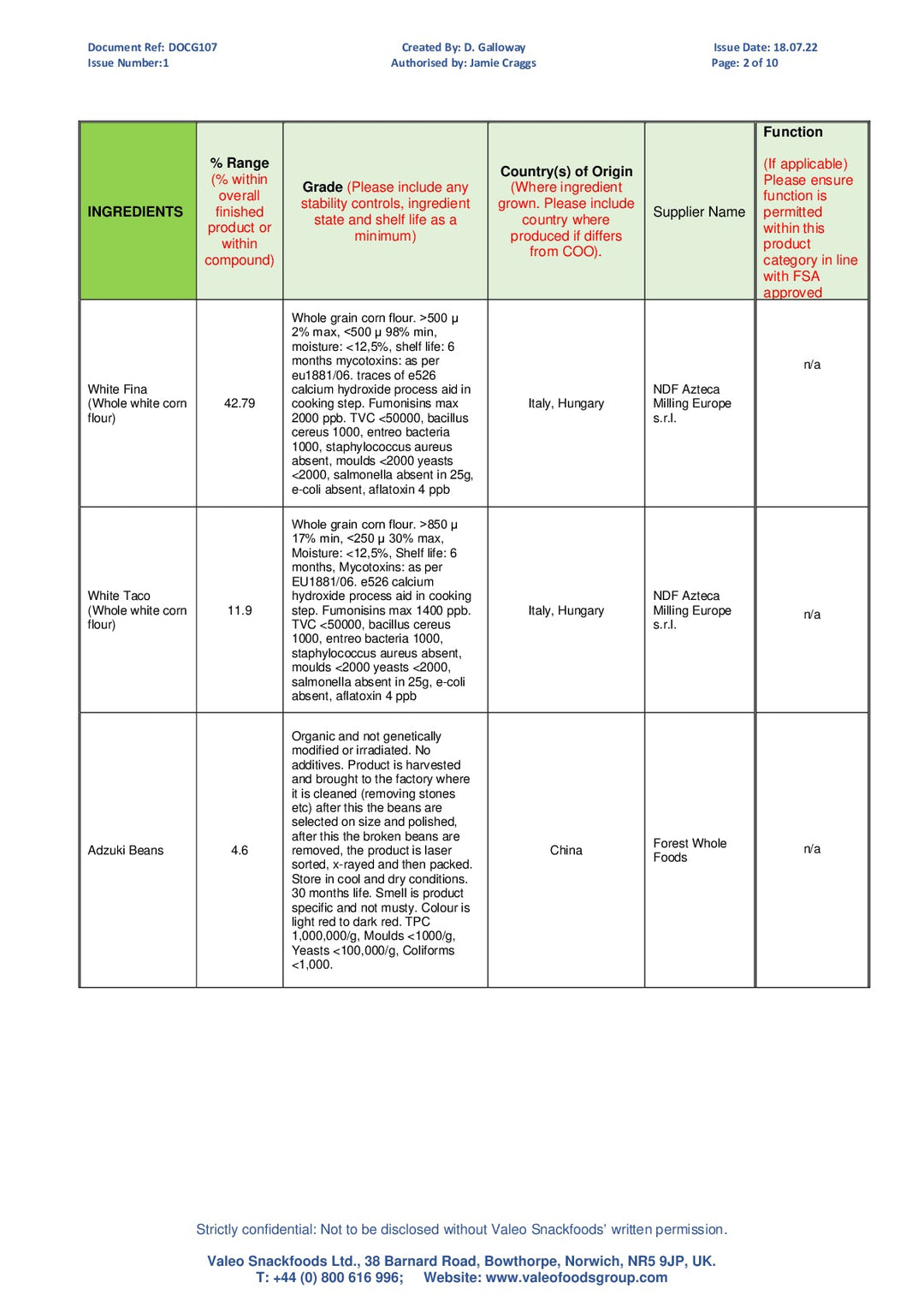 DISTANCE SELLING PDF