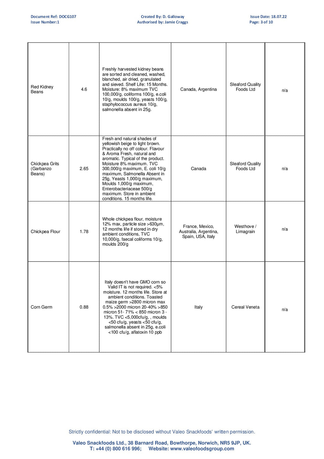 DISTANCE SELLING PDF