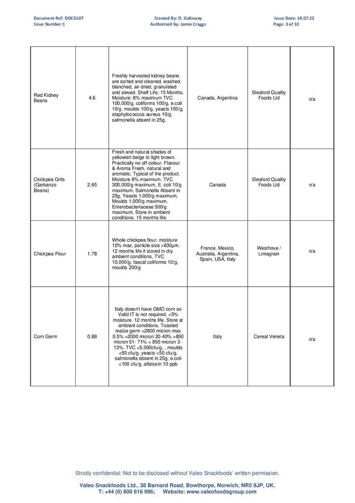 DISTANCE SELLING PDF
