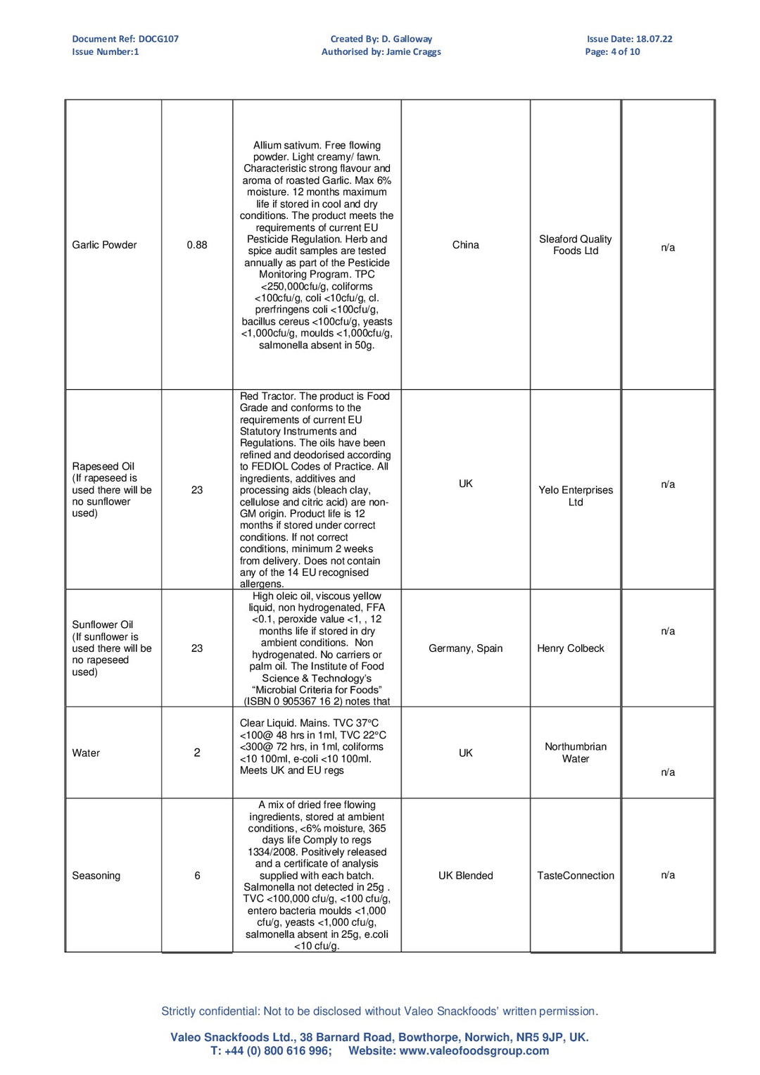 DISTANCE SELLING PDF
