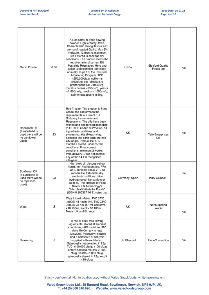 DISTANCE SELLING PDF