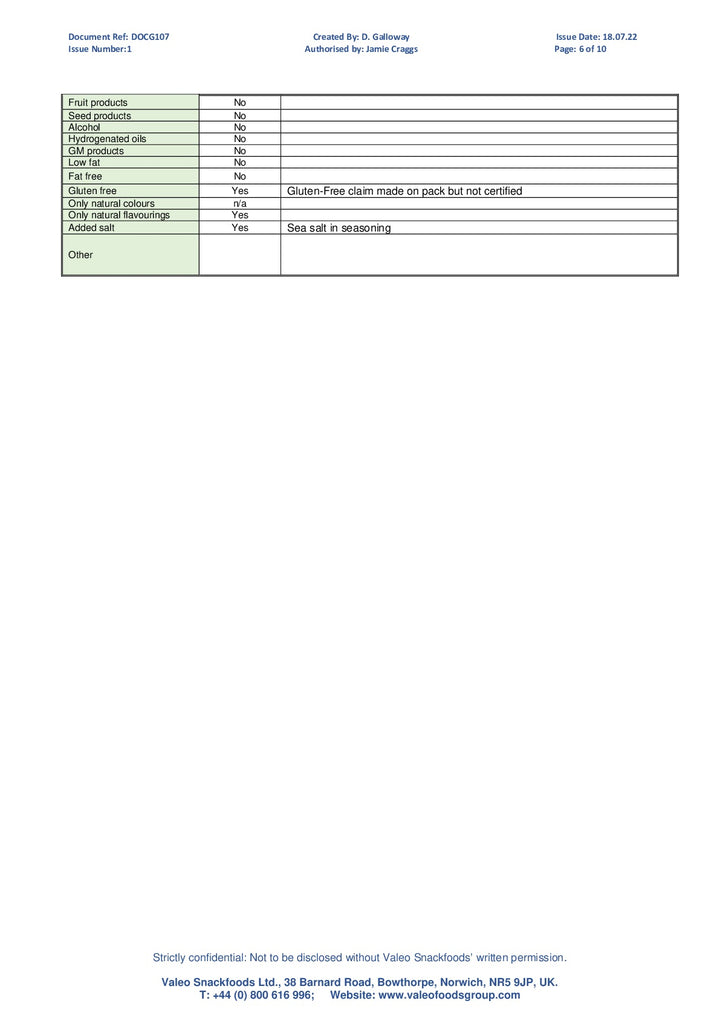 DISTANCE SELLING PDF