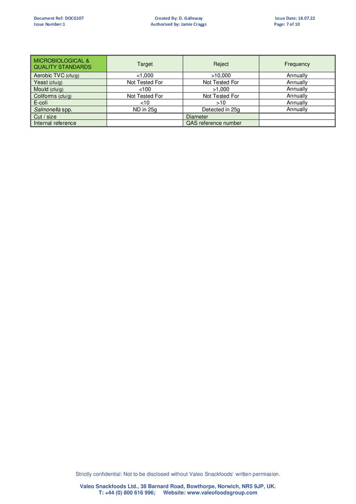 DISTANCE SELLING PDF