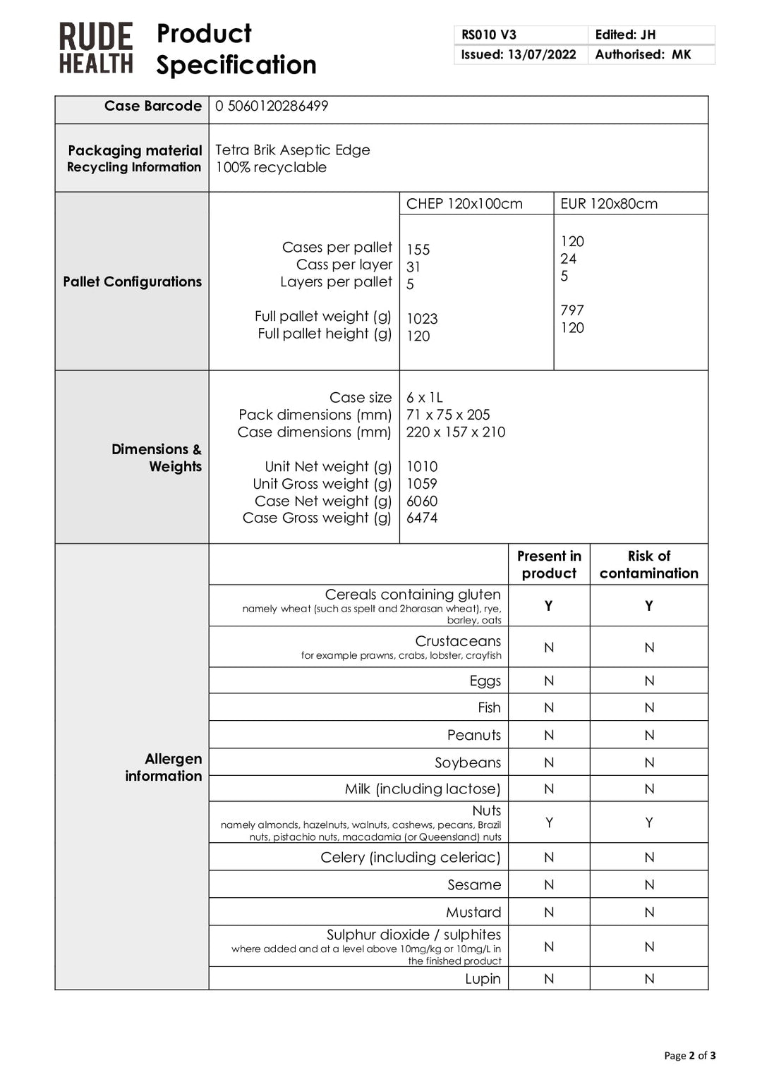 DISTANCE SELLING PDF