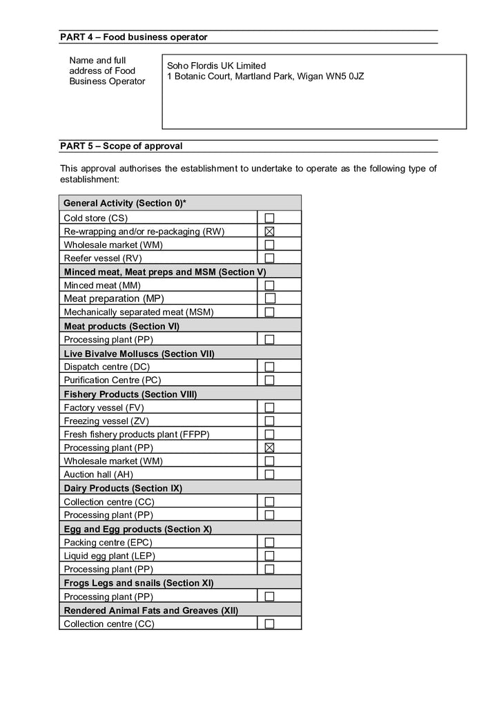 DISTANCE SELLING PDF