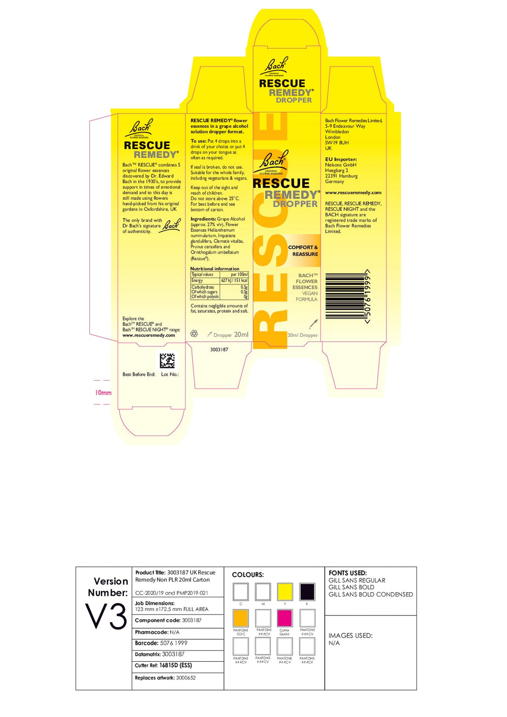 DISTANCE SELLING PDF