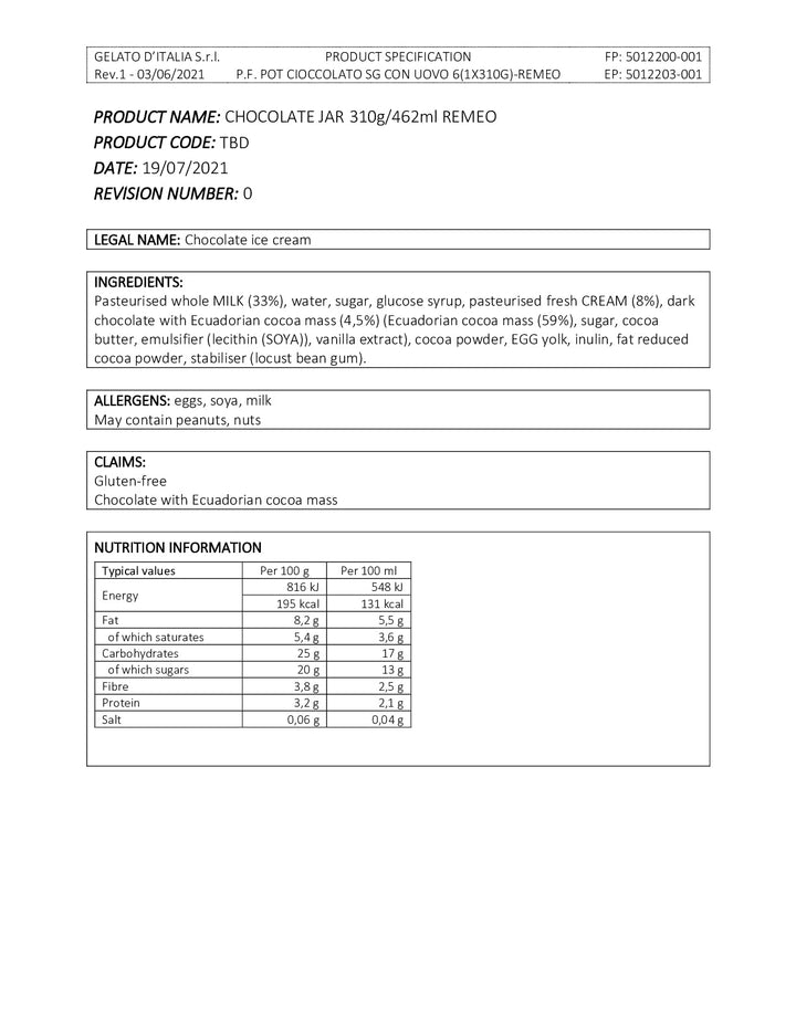 DISTANCE SELLING PDF