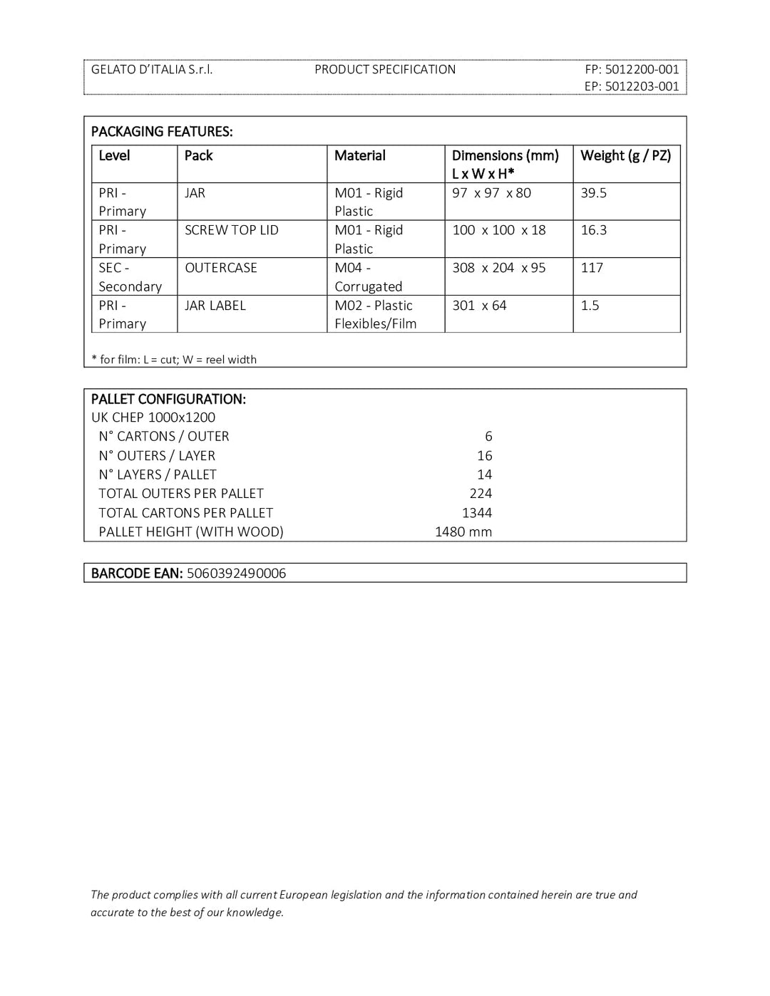 DISTANCE SELLING PDF